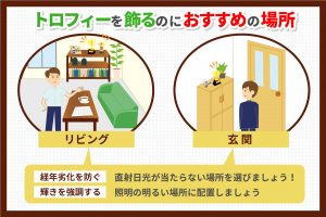 トロフィーのおしゃれな飾り方を解説 トロフィー 優勝カップ メダルの専門店 ギフト大洋のブログ